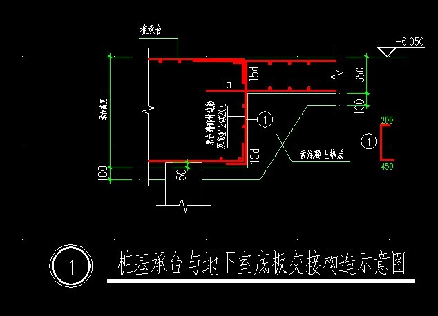 桩承台与筏板交接处封边钢筋