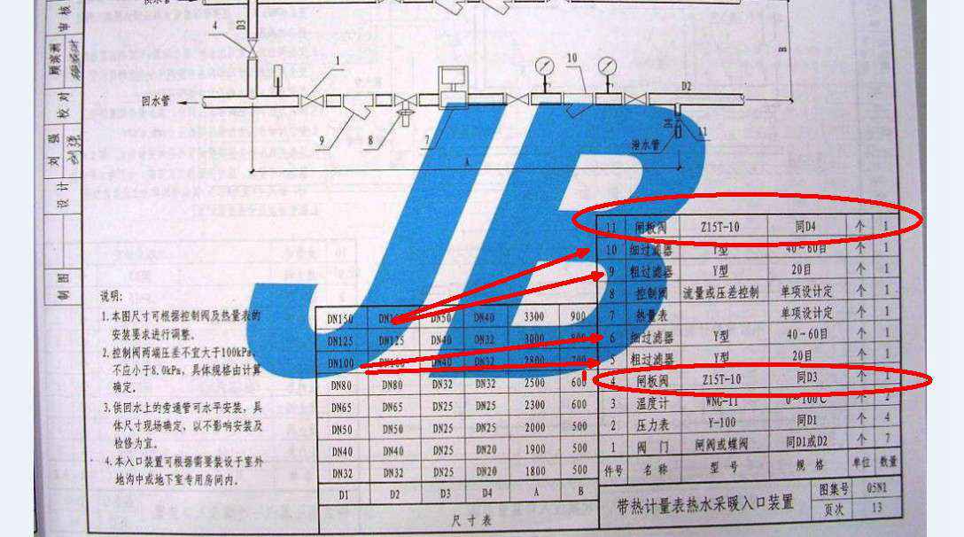 补充回答:综合基价调整时乘了3.