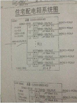 怎么看电表箱的系统图和住宅配电箱系统图,公共照明系统图