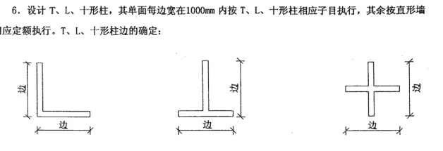 还是关于剪力墙短肢剪力墙和异形柱的疑问