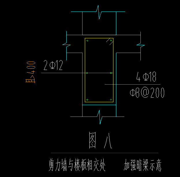 如图所示 设置暗梁的时候 上部是2b12下部是2b12 那个4b18是什么啊