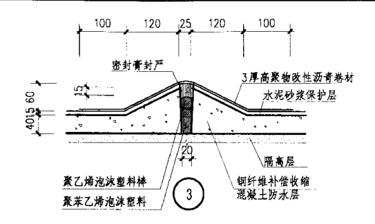 屋面分仓缝