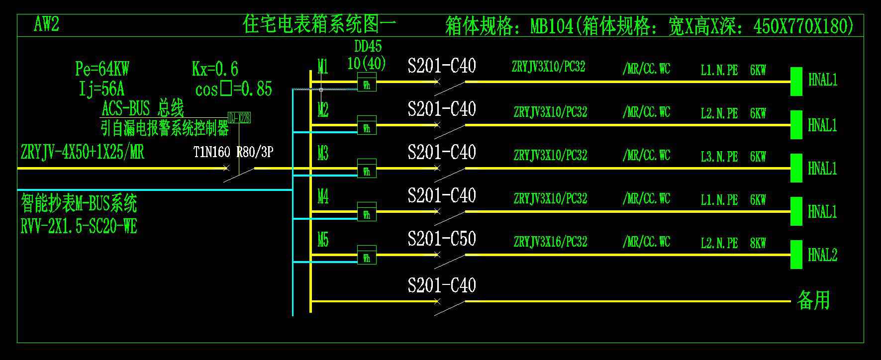 aw电表箱