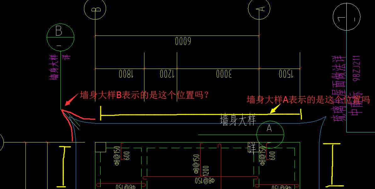 图纸识图问题:这个墙身大样a,b分别表示哪里?