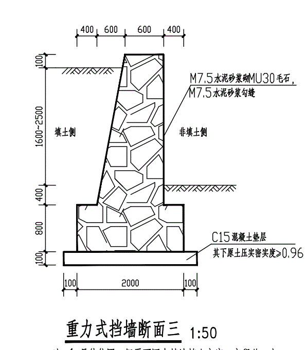 5水泥砂浆勾缝),套定额的时候都套毛石基础?