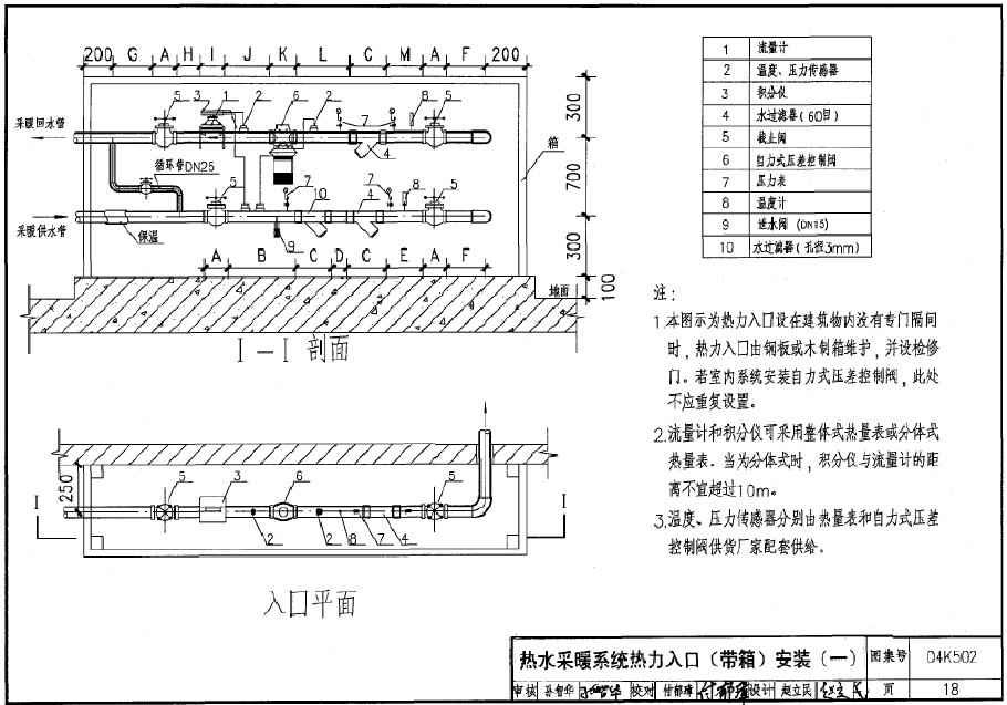 网材供应商库