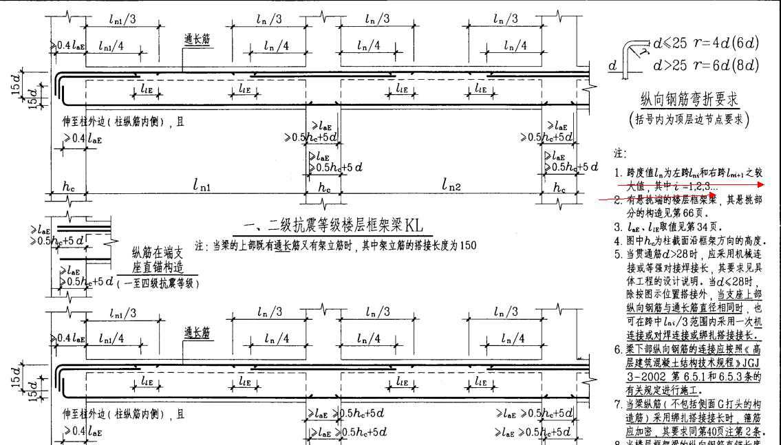 框架梁负筋是不是以大跨为准(6)108 话题:建筑施工mr.wellwell