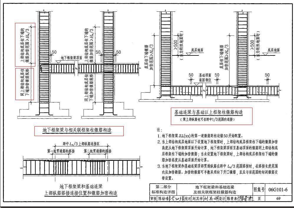 箍筋的设置