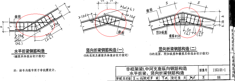 梁阴角呈八字断开是规范里要求的,请看图集里的要求.