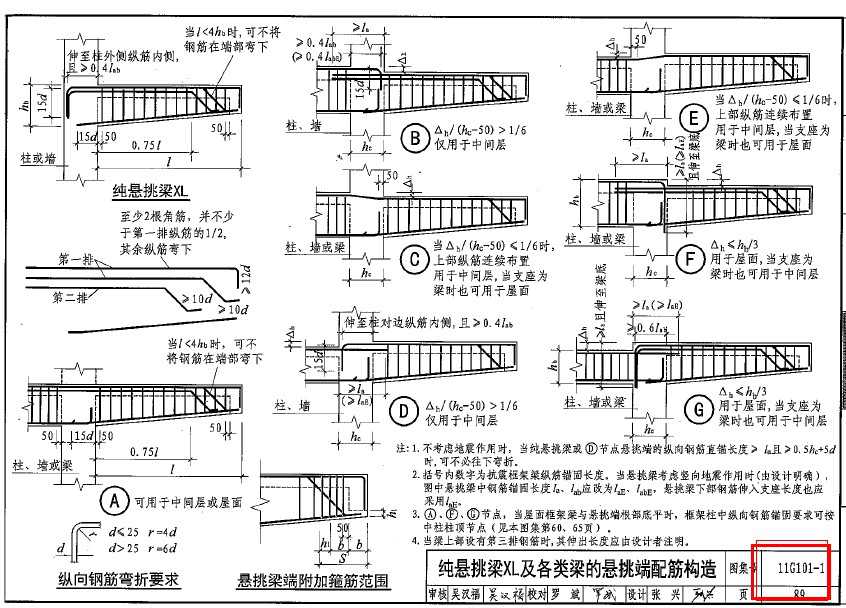 资讯 综合 > 正文 16g101图集中钢筋锚固长度表中是针对的那种 悬挑梁