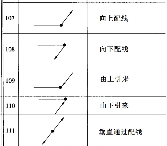 引下线是什么