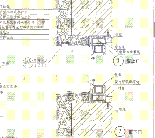 彩板组角钢门窗是什么?彩板附框怎么什么时候套用?