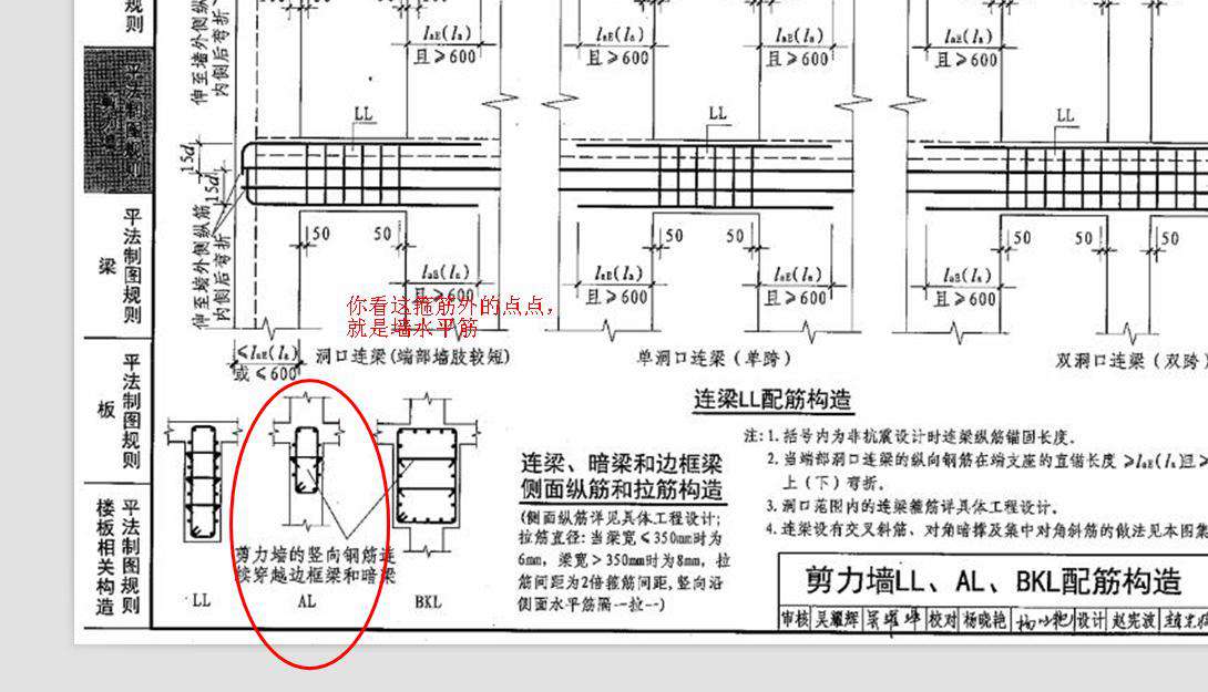 剪力墙水平分布筋是否布置在顶部暗梁中 - 云知