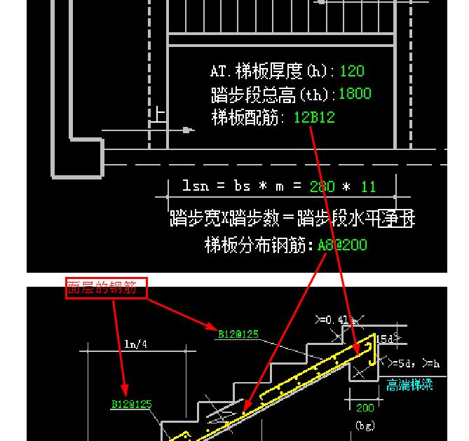 梯板配筋12b12对应cad图纸中的那种钢筋呢?还有b12-125钢筋 答.