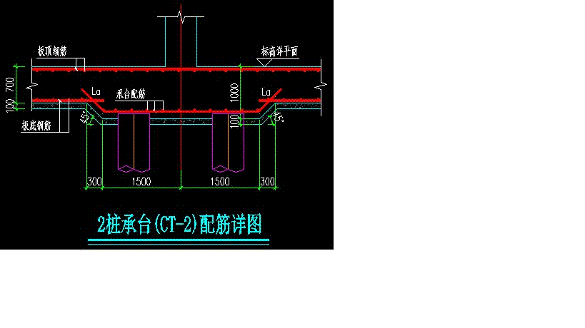 请问桩-筏基础的承台和筏板用什么途径计算钢筋量以及