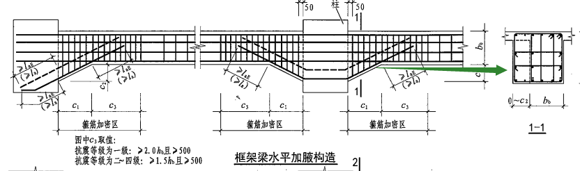 梁底加腋可以在原位标注里直接输入,那么梁的水平加腋