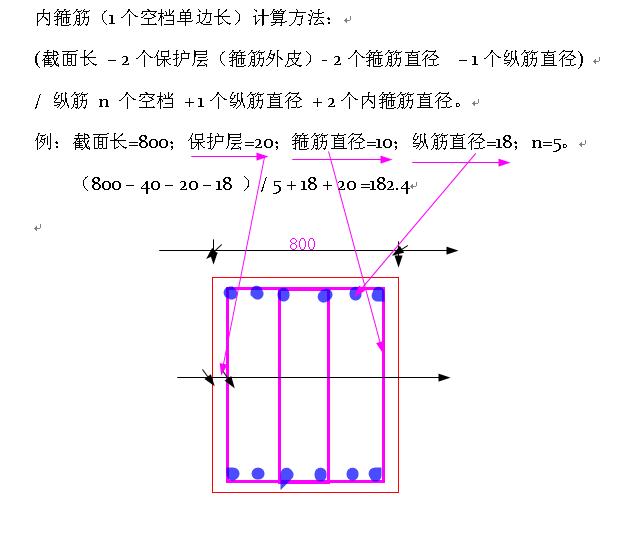 基础内箍筋长