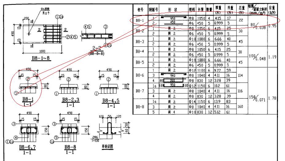 电缆沟盖板钢筋根数怎么算 看图