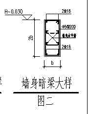 这个暗梁怎么配筋