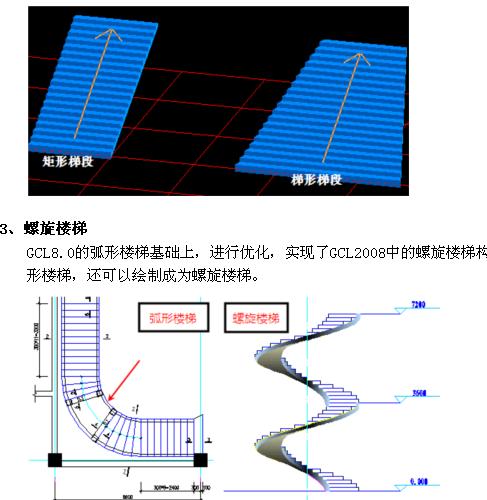 08图形算量楼楼梯怎么画