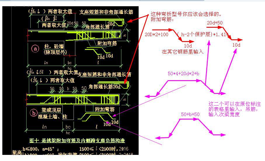 悬挑梁附加鸭筋