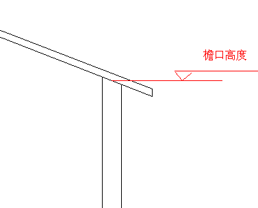 坡屋面的檐口高度是指下口的高度,不是"山尖的平均高度".