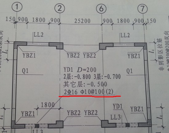 如图所示红线位置的 钢筋是暗梁补强筋 还是 环筋?