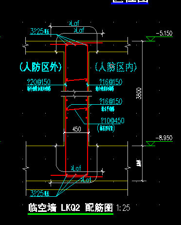 异形的吗?钢筋如何计算?临空墙指的是什么?