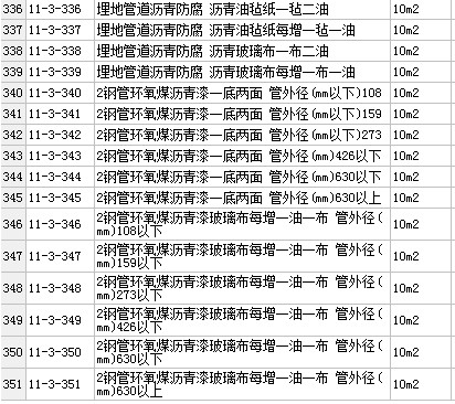 消防管道防腐套定额问题