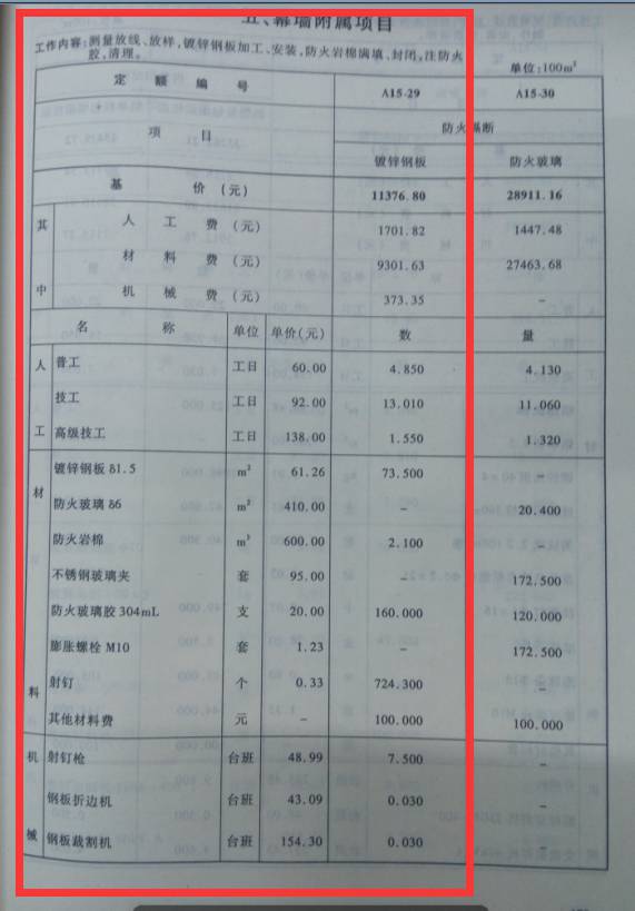 5mm厚热镀锌钢板,100mm厚a级防火岩棉如何套定额?