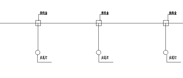 关于壁灯,应急灯具竖向配管的数量