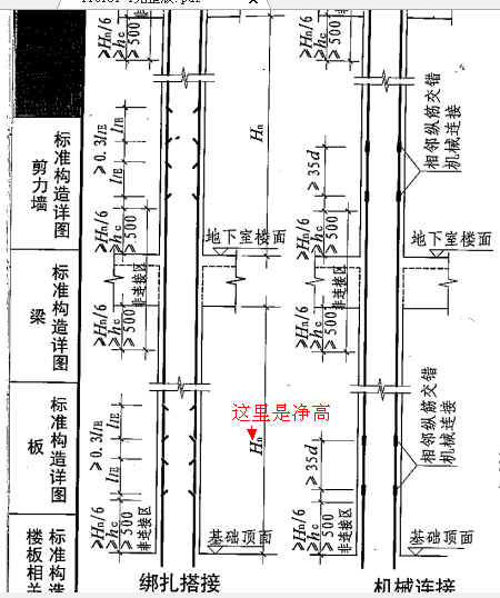 柱钢筋弯锚长度