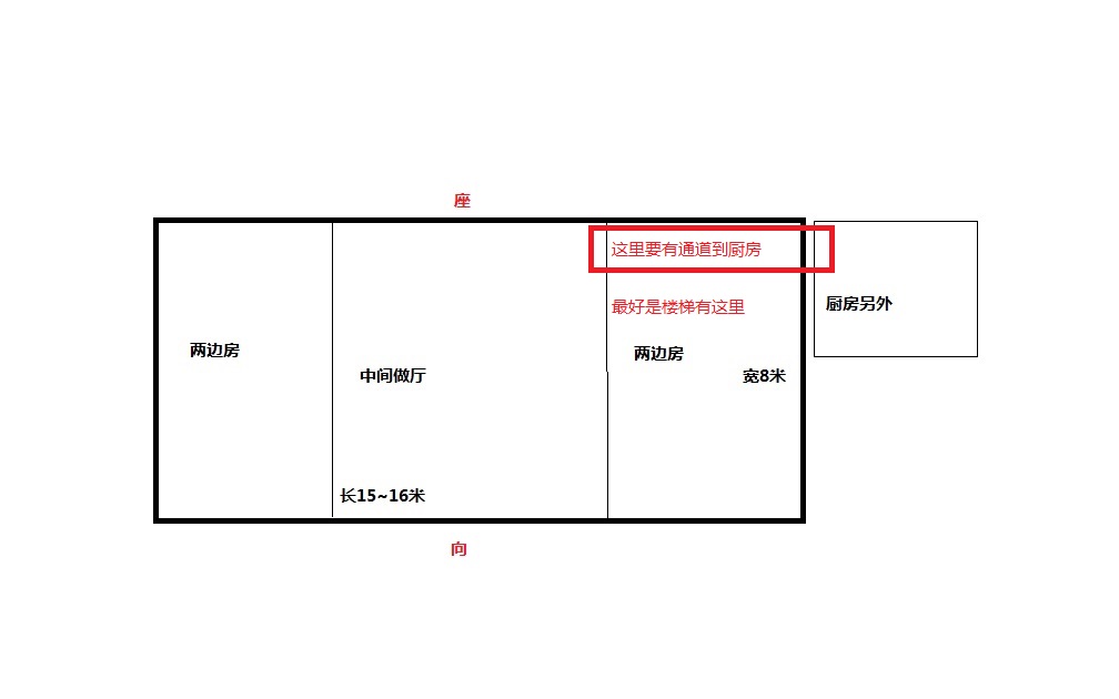 求一份长方形房屋设计图 - 云知
