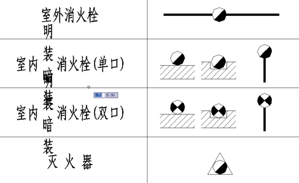 施工图里面消防栓怎么表示 云知