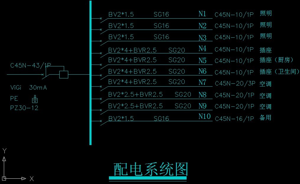 家装配电系统图怎么看,谢谢指点下啊! - 云知