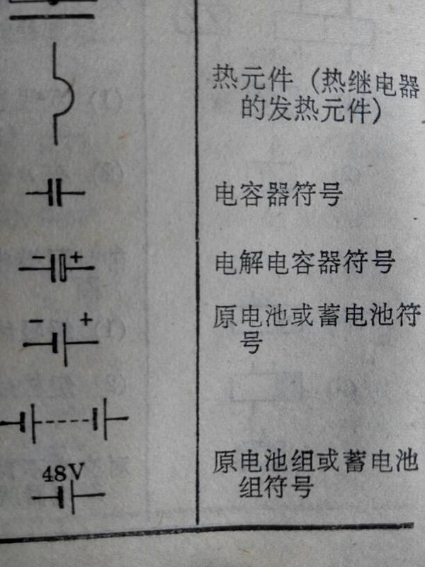 电解电容器的电工符号 - 云知