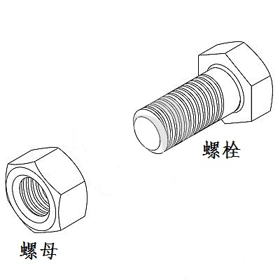 螺母 螺栓 有什么区别?