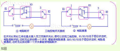 三联三开单控开关与三联三开双控开关有何区别 - 云知