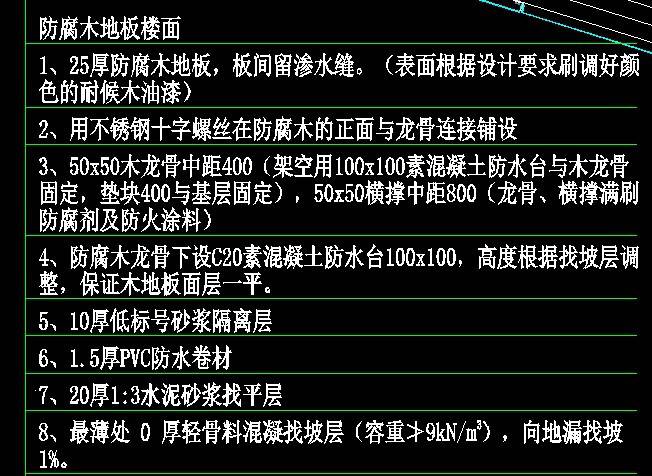 室外防腐木地板施工图图片