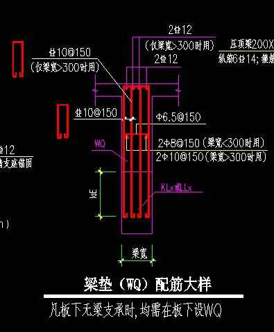 梁垫图片