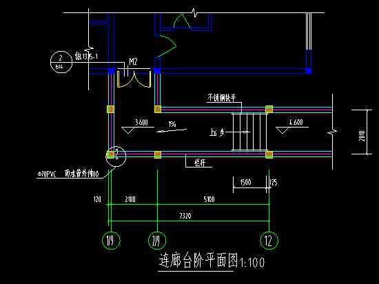 樓梯設置問題