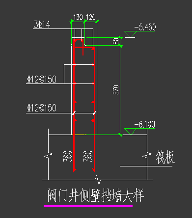 请问老师剪力墙的这个顶端和插筋怎么设置