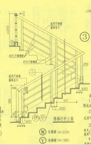 栏杆计算公式图解图片