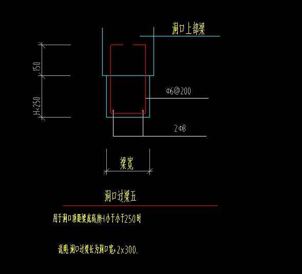 這種過樑的上部鋼筋如何佈置