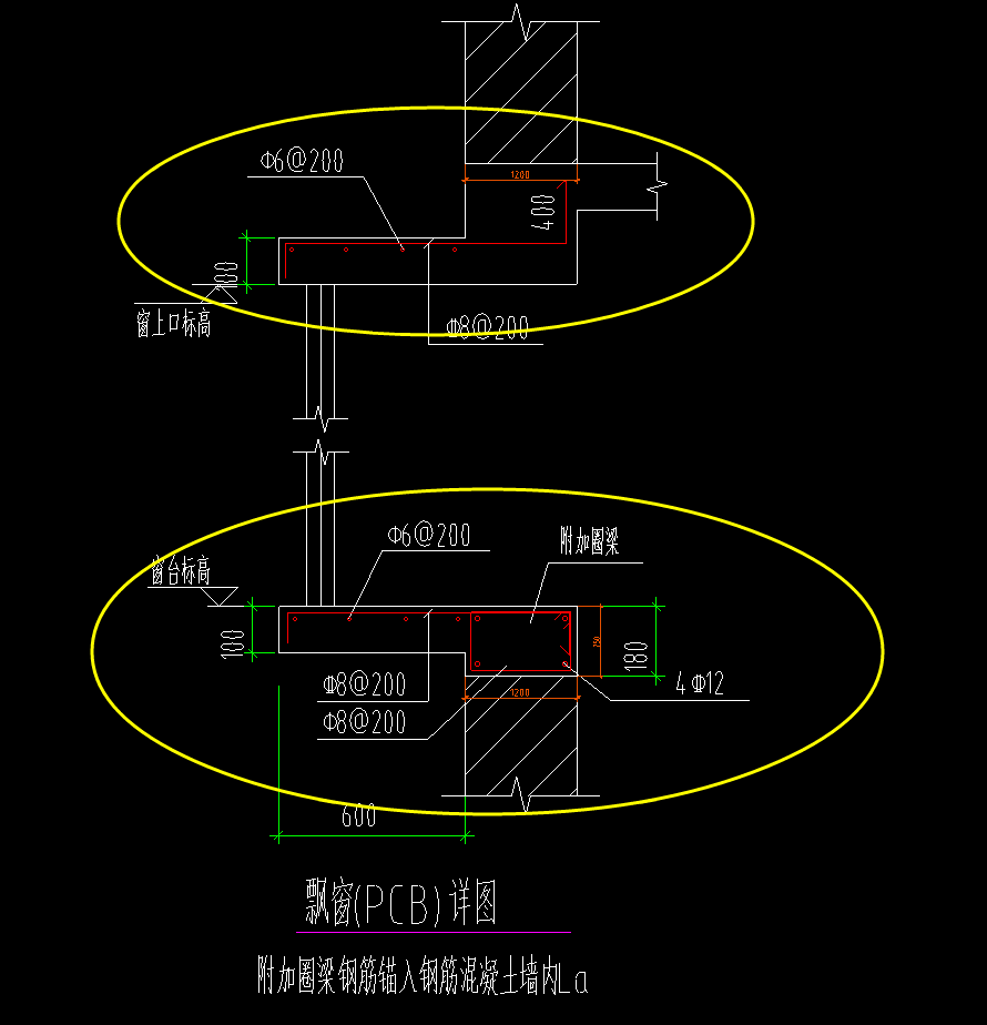 是根据钢筋的布置情况吗?