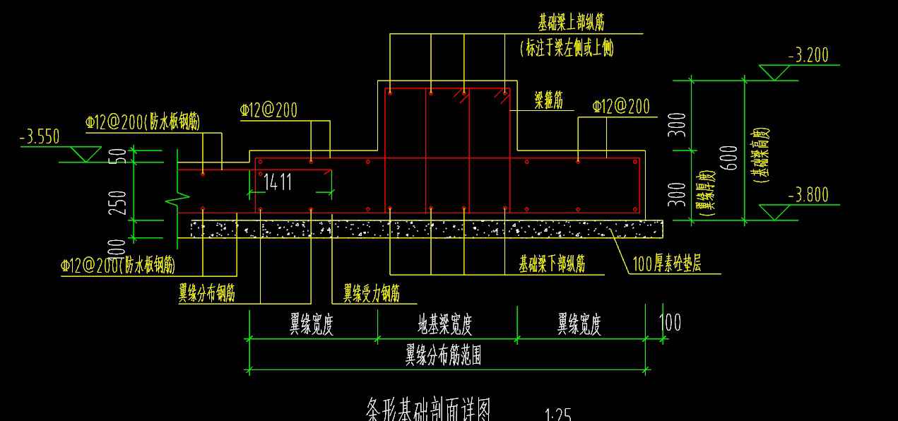 条形基础底板配筋图图片