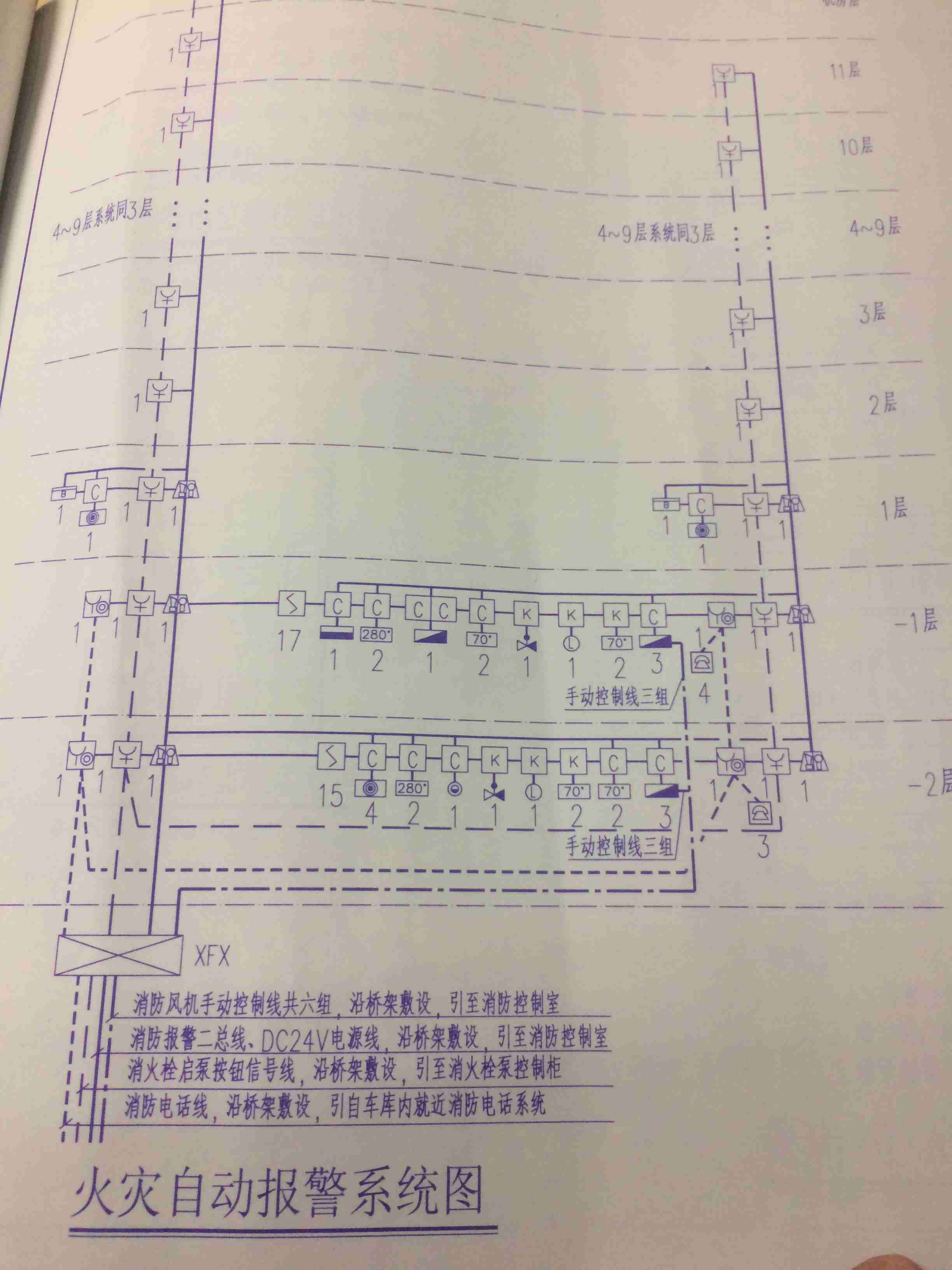 消防弱電電路