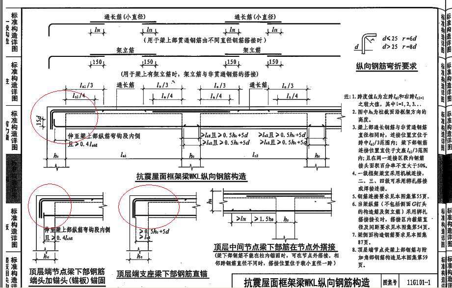 錨固長度的理解:鋼筋的搭接和鋼筋的彎鉤包括箍筋的彎鉤算錨固長度嗎?