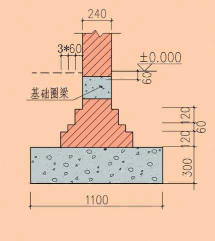 农村二层砖混基础图图片