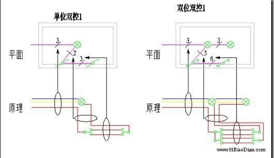 双高水钻开关接线图片图片